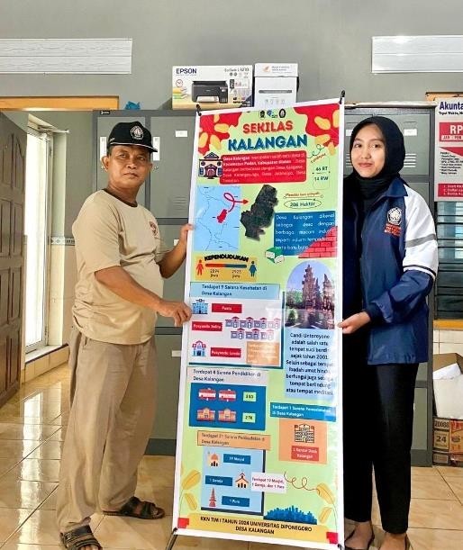 Optimizing Village Potential: Diponegoro University Vocational School PTRP Students Visualize Kalangan Village Profile through Infographics